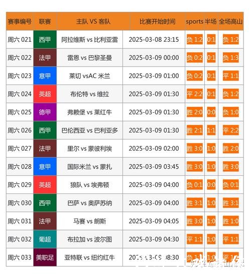 世界杯竞猜官网投注中的常见误区解析