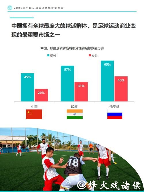 世界杯外围买球专题：大数据分析预测趋势