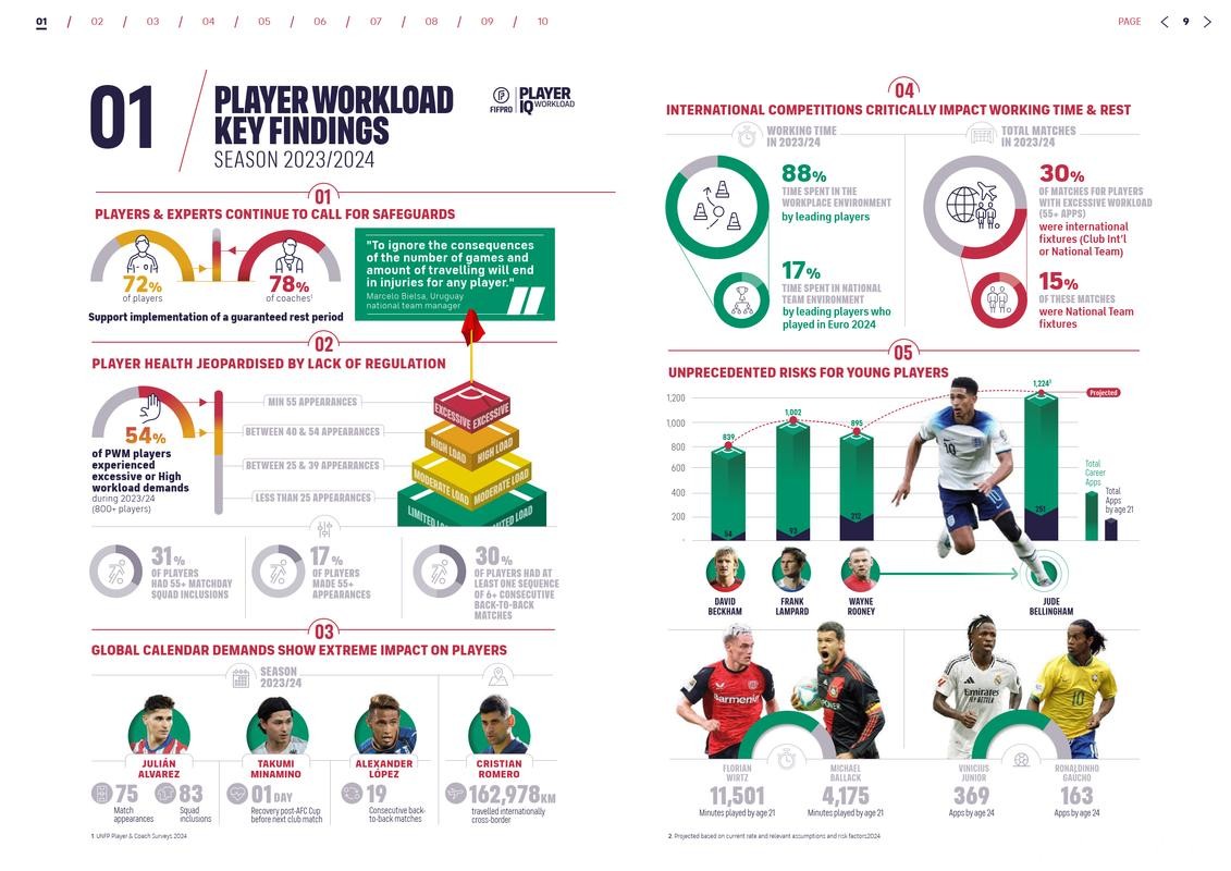 世界杯外围买球专题：大数据分析预测趋势