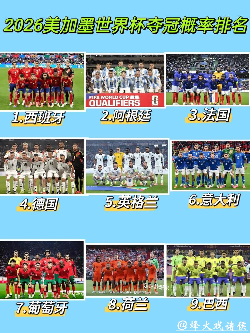 2026年热门世界杯外围平台排行榜