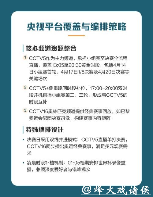 世界杯直播入口在线观赛指南