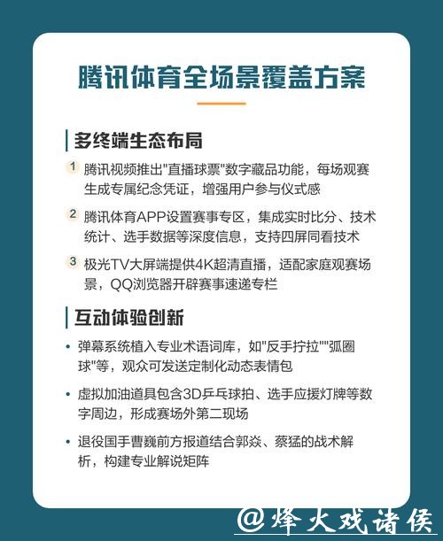 世界杯直播入口在线观赛指南