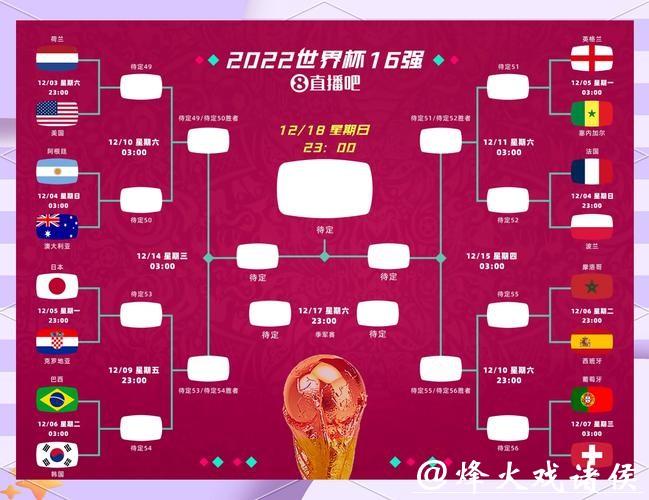 深入解析世界杯竞猜平台的运作机制