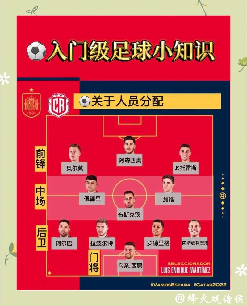 世界杯竞猜技巧分享：高手必备指南